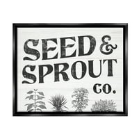 Stupell Industries Seed & Sprout Antique Botanicals Gradinarit tipografie arta grafica Jet Black Floating Framed Canvas Print arta de perete, Design de Daphne Polselli